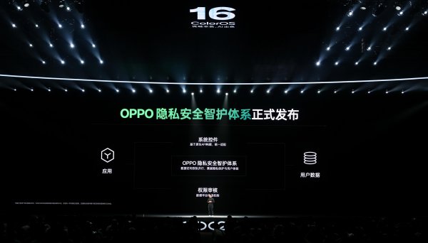 实盘配资公司 主动防护升级 手机行业守护数字生活安全